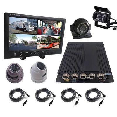 Set di telecamere per auto ad alta definizione