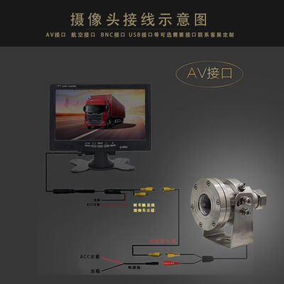 4K CCTV anti-esplosione Fisheye PTZ Camera in acciaio inossidabile per camion incorporato MIC Starlight IR