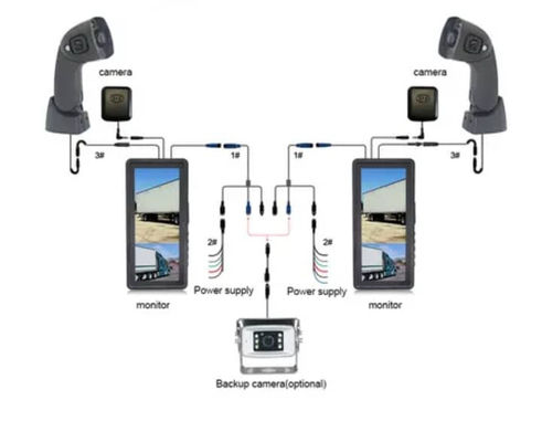 1080P Dual Lens DVR 12.3inch View Electronic Reversing Mirror Split View Sostituire Bus Spettro esterno