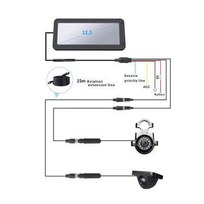 1080P Dual Lens DVR 12.3inch View Electronic Reversing Mirror Split View Sostituire Bus Spettro esterno